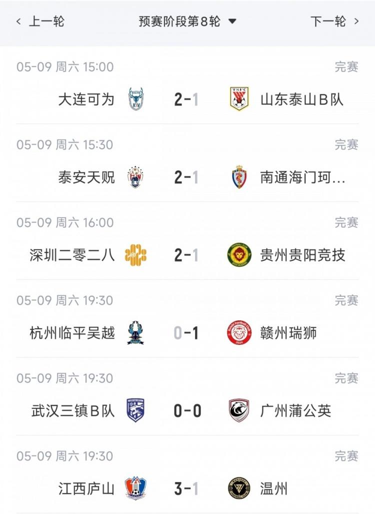 小蜘蛛会去哪？皇马巴萨此前报价都被马竞拒绝，阿森纳巴黎也有意
